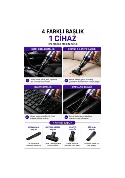 Delux Serisi Pratik Kompakt Otomobil Araç İçi Süpürge Kablosuz Şarjlı Ry-vc10 20.000pa 120w 7500mah