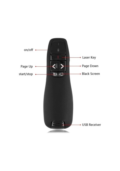 Sonex R400 LZR1 2.4GHz USB Kablosuz Lazer Uzaktan Kumanda