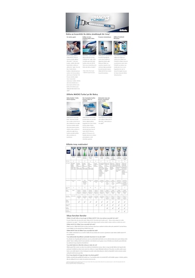 Gillette Mach3 Turbo 2 Up 3d Motion Tıraş Makinesi