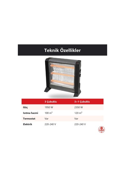 Hsr Home Living Slim Sunset Termostatlı Elektrikli Isıtıcı 3+1 Çubuklu 2350 W