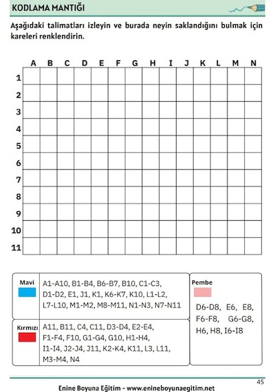 Çocuklar İçin Kodlama Eğitim Seti 5-11 Yaş İçindir
