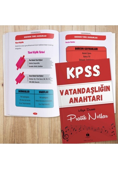 2026 Lise Ön Lisans Kpss Genel Kültür Mega Set - Soru Bankası Hediyeli