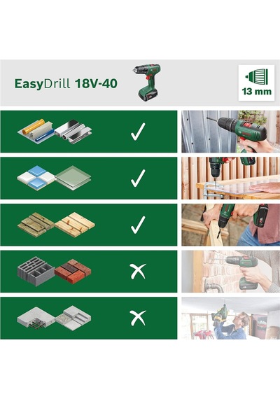 Home And Garden Easydrill 18v-40 Akülü Vidalama Makinesi Ahşap, Metal Ve Plastik Üzerine Vidalama Veya Delme 18 Vo
