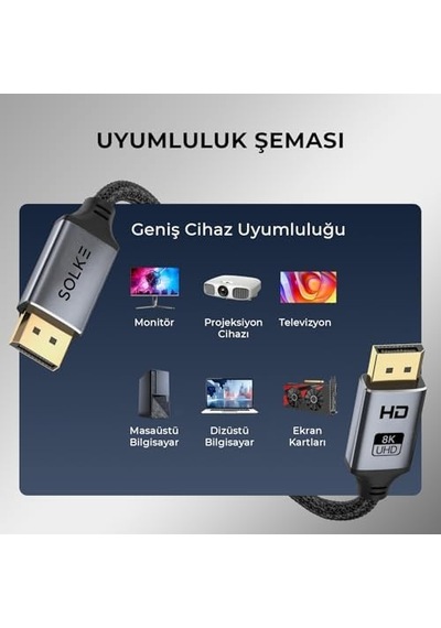 8k Displayport 1.4 Kablo 2m 8k 60hz 4k 144hz 2k 240hz 32.4gbps G-sync Freesync Uyumlu Oyuncu Monitör Kablosu, Örgülü Alüminyum