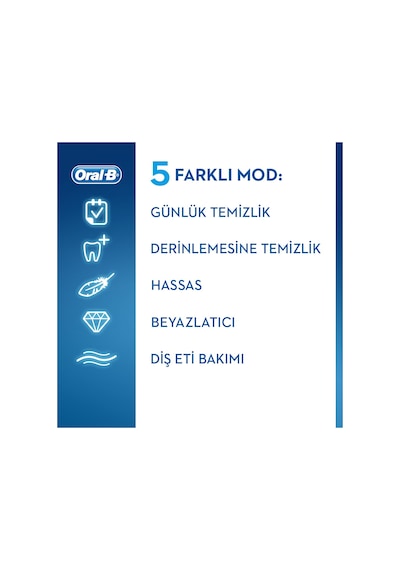 Oral-B Genius Pro 8900 Elektrikli Diş Fırçası 2'li
