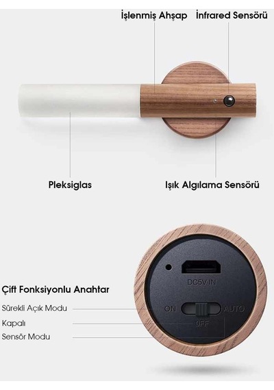 Sensörlü Harekete Duyarlı Led Duvar Apliği Ahşap
