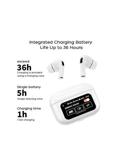 Dunspin DS-PRO6  Akıllı Bluetooth 5.4 Kulaklık