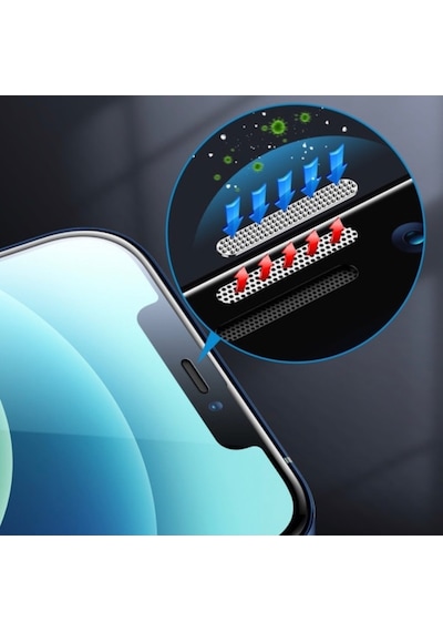 Apple  Uyumlu iPhone 14 Plus Ekran Koruyucu Toz Filitreli Izgaralı Anti Dust Tam Kaplayan Kırılmaz Cam