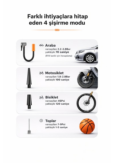 Taşınabilir Dijital Lastik Şişirme Pompası 4 Modlu Led Ekranlı Çok Amaçlı Hava Kompresörü Araba, Motosiklet, Bisiklet Ve Top Uyumlu