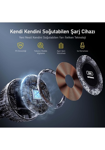 Aohi Superauto 65w Araç İçi Şarjı, Kendinden Soğutmalı Telefon Tu