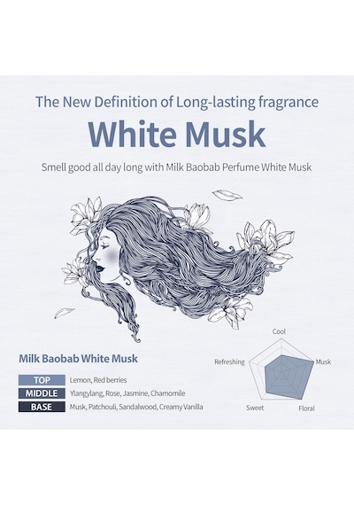 Yıpranmış Saçı Onaran Parfümlü Keratinli Saç Kremi Perfume Treatment White Musk Diğer