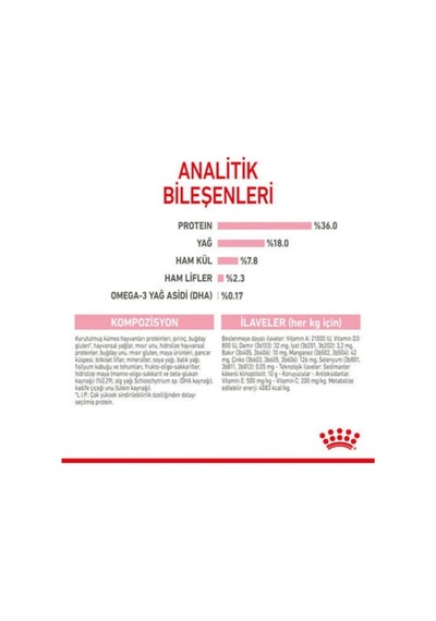 Kitten Yavru Kedi Maması 2 Kg Orijinal Paket Orijinal Lezzet