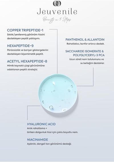 Multi Peptid Bakır Peptid Yüzde Bir Serum 2 Paketi