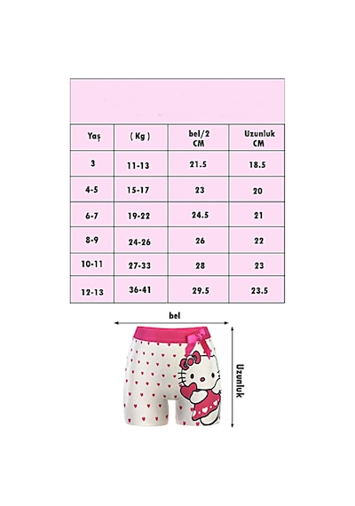 Kız Çocuk Desenli Boxer 5'li Çok Renkli