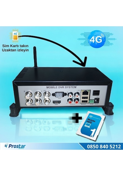 1 Tb Harddisk Dahil 4 Kanal Uzaktan İzlemeli 4g Modül Dahil Sim Kart Tak Kullan Xmeye 5 Mp Araç Kayıt Cihazı