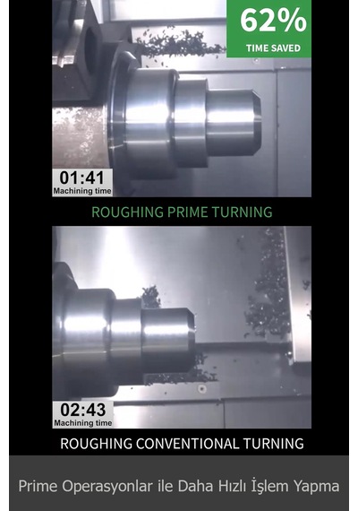 Siemens Nx 2212 Torna Cam Video Ders Eğitim Seti