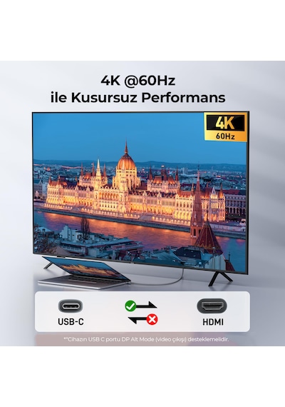 Solke Type-c To Hdmı Kablo 2 Metre 4k 60hz 18gbps Örgülü Alüminyum Görüntü Aktarma Kablosu