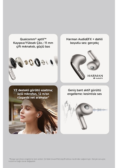Xiaomi Buds 5 Bluetooth 5.4 Kulak İçi Kulaklık