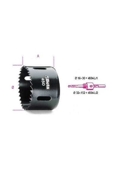 Beta  Panç 450 40