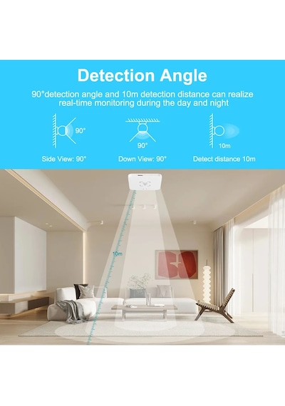 Tuya Zigbee Varlık Sensörü 10 Mt Mesafeli Zigbee 3.0 Akıllı İnsan Varlığı Sensörü