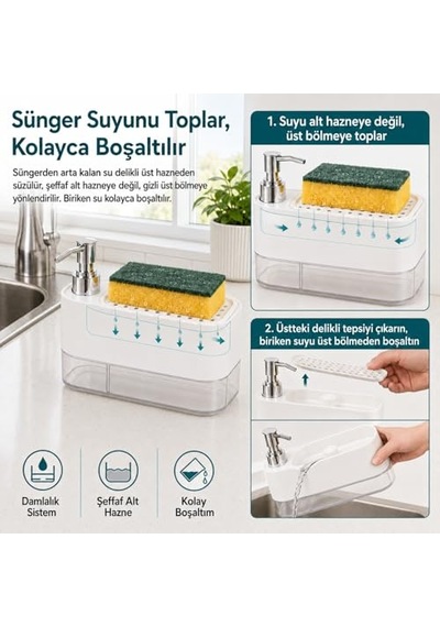 Si 1 Arada Sabunluk Ve Bulaşık Süngerliği Çift Hazneli Sıvı Sabunluk Ve Deterjanlık Mutfak Tezgah Üstü Pratik Çok Renkli