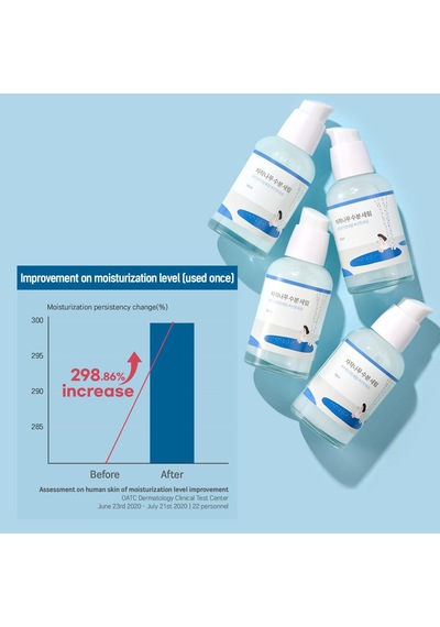 Birch Juice Moisturizing Serum - Doğal İçerikli Nemlendirici Ve Besleyici Cilt Bakım Serumu