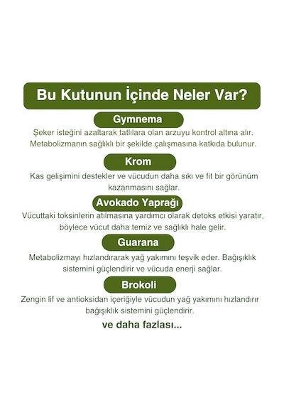 Formax Slimfit Kapsül 60 Günlük