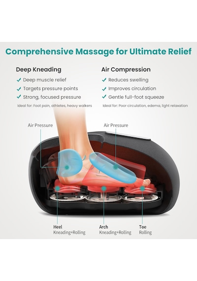 Nekteck Isılı Ayak Masajı, 2026 Yükseltme Shiatsu Ayak Masajı, Rahat Ayaklar İçin Hava Basıncı Ve Derin Yoğurma, Elektrikli Ayak Masajı, Erkekler Ve Kadınlar İçin Hediye Nekteck Isılı Ayak Masajı, 2026 Yükseltme Shiatsu Ayak Masajı, Rahat Ayaklar İçin Hava Basıncı Ve Derin Yoğurma, Elektrikli Ayak Masajı, Erkekler Ve Kadınlar İçin Hediye
