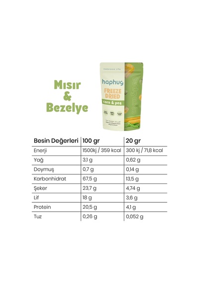 Freeze Dried Bezelye & Mısır - Dondurularak Kurutulmuş - 30g 1 Adet
