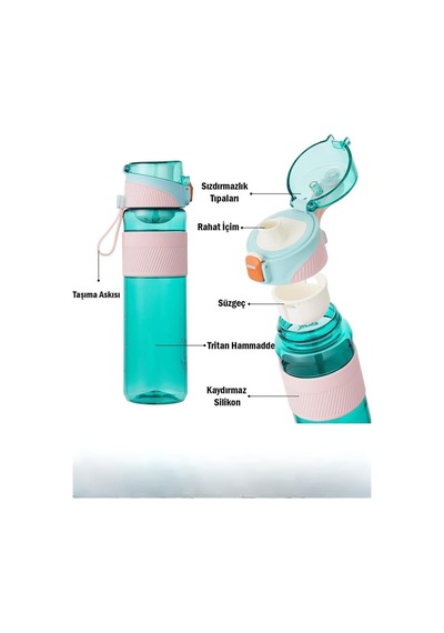 Tkk 700ml Pipetsiz Taşıma Askılı Süzgeçli Kilitlenebilir Kapak Su Matarası Turkuaz 0