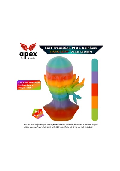 Apex3d Gökkuşağı Pla+ Filament - Tropik Işıltı 1 Kg 1.75mm