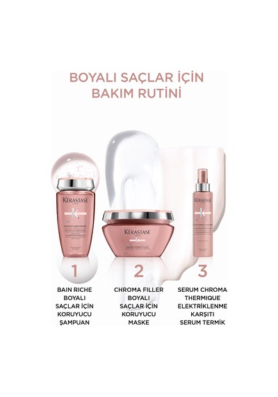 Chroma Absolu Thermique 150 Ml