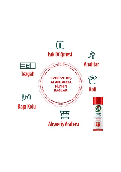 Cif Ultra Hijyen Alkol Bazlı Sprey 400 ML