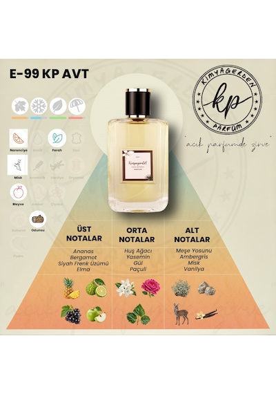 Kimyagerden E-99 Lüks %50 Esans Açık Parfüm Çeşitleri 50 ML