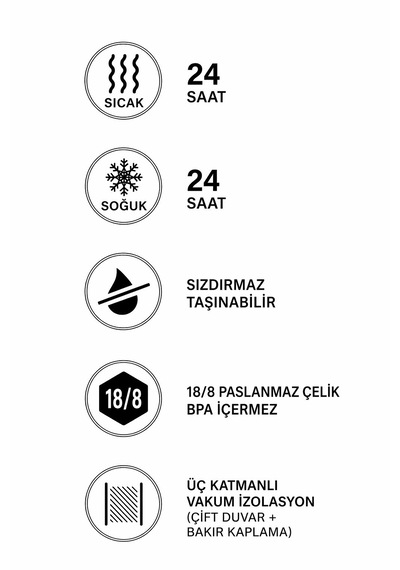 1.200ml Seyahat Termosu 304 Paslanmaz Çelik 24 Saat Sıcak Soğuk Koruma 18/8 Bpa İçermez 3 Katmanlı Vakum İzalasyon Çift Duvar Bakır Kaplama 2 Yıl Garantili-kamp-ofis-okul-seyahat-yolculuk-için İdeal Siyah 1.200ml Seyahat Termosu 304 Paslanmaz Çelik 24 Saat Sıcak Soğuk Koruma 18/8 Bpa İçermez 3 Katmanlı Vakum İzalasyon Çift Duvar Bakır Kaplama 2 Yıl Garantili-kamp-ofis-okul-seyahat-yolculuk-için İdeal Siyah