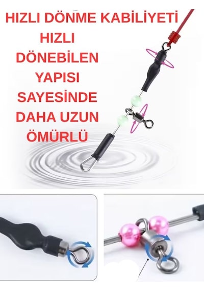 Ea genset Kurşun Arkası Rapala Surf Atış Aparatı 2 Li Paket