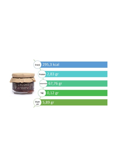 Laçoko Şekersiz Katkısız Vegan Doğal Hurma Ezmesi Hurma Dolgusu Hurma Püresi 3 x 350 G