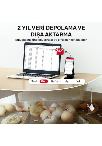 Thermopro Tp351 Telefon Kontröllü 79m Menzilli Indoor Termometre