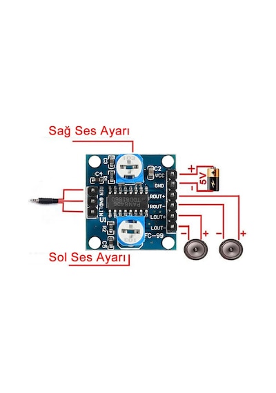 Pam8406 Modül 2 X 5w Sterio Ses Yükseltici Amfi Class D