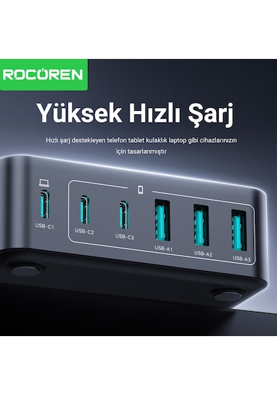 Rocoren 160w 3 Type-c Ve 3 Usb-a 6 Portlu Şarj Cihazı Laptop Uyumlu Gan Masaüstü Şarj İstasyonu