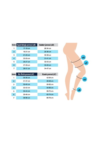 Vizor Ccl2 23-32mmhg Kilotlu Ten Rengi Çorabı Burnu Kapalı Code 5204-k