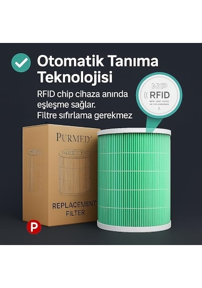 Xiaomi Smart Air Purifier 4  Mor Hepa Filtre Yedek Filtre Pm2.5 Ve Alerjen Temizleyici