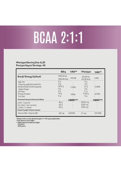 Bcaa 2:1:1 Pink Lemonade - 250g - 40 Servis Hızlı Recovery & Kas Koruyucu Amino Asit Limon
