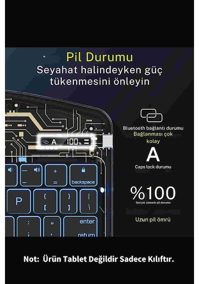 Apple Uyumlu iPad Air 11 2024 Transparan Görünümlü Dönebilen Fuchsia Bluetoothlu Klavyeli Tablet Kılıfı Klavyeli Kılıf