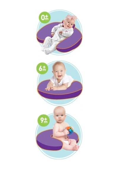 Babyjem Emzirme Ve Destek Minderi 082 Yeni Gri Çiçek