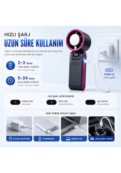 Y19s Taşınabilir Turbo Fan 199 Kademeli Şarjlı Mini Vantilatör Led Ekranlı Sessiz El Fanı