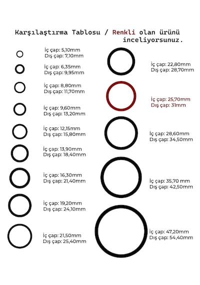 26mm Yarıklı Spiral Hortum Kablo Gizleme İzolasyon Borusu Esnek S