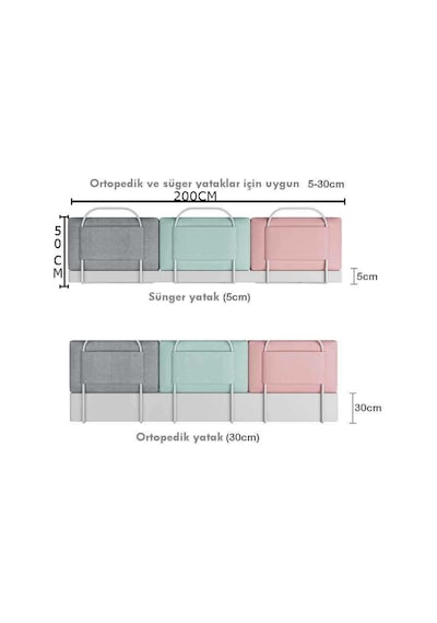 200 Cm Serenty Plus Yatak Bariyeri Bebek Ve Çocuk Korkuluğu Mixed