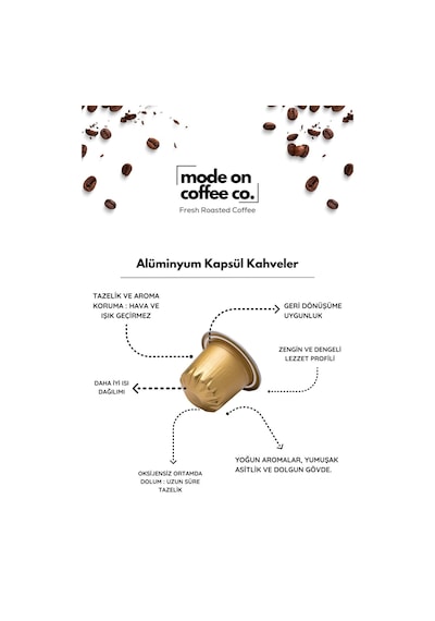 Morning Mode Nespresso Uyumlu Alüminyum Kapsül Kahve - 10'lu Paket