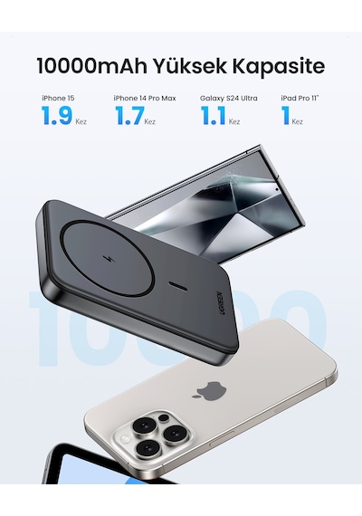Ugreen 10.000 Mah 20w Magsafe Wireless Kablosuz Hızlı Powerbank, Siyah, 25919